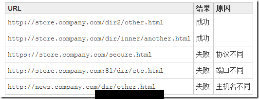 js-domain-01.png